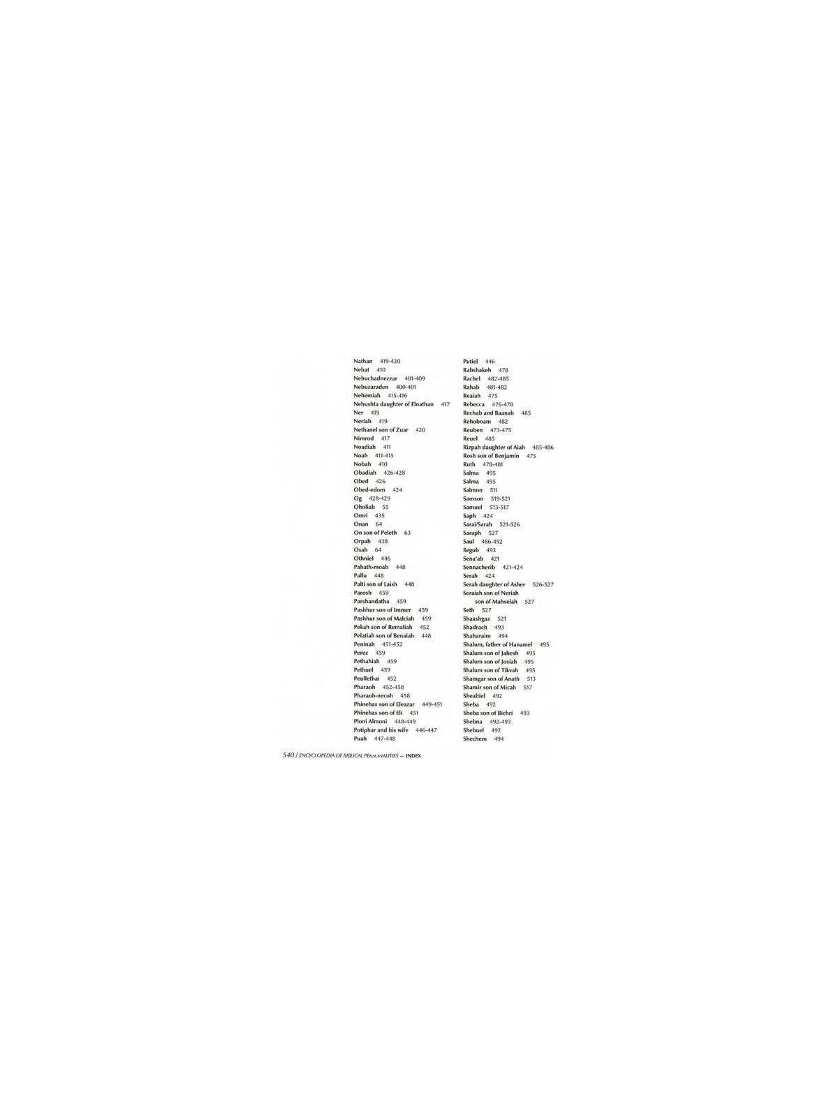 Ishei Hatanach / Encyclopedia Of Biblical Personal | Books | Judaica